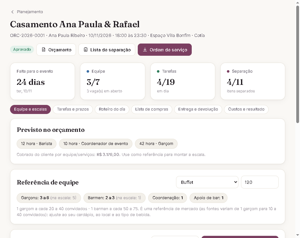 Planejamento do evento com equipe escalada, vagas em aberto e aviso de conflito